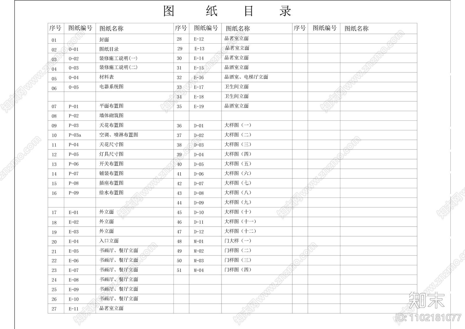 会所封面目录说明施工图下载【ID:1102181077】