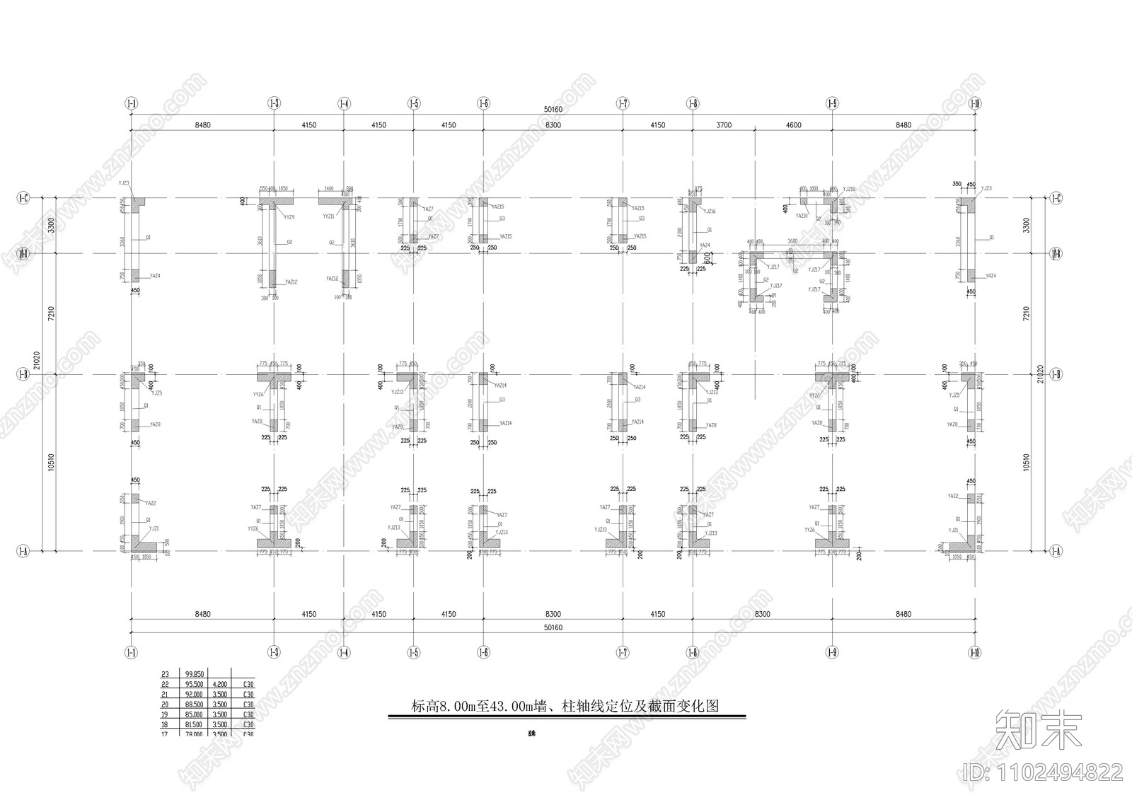 商业建筑梁配筋平面图施工图下载【ID:1102494822】