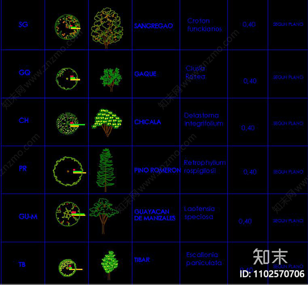 树木植物CAD图库施工图下载【ID:1102570706】