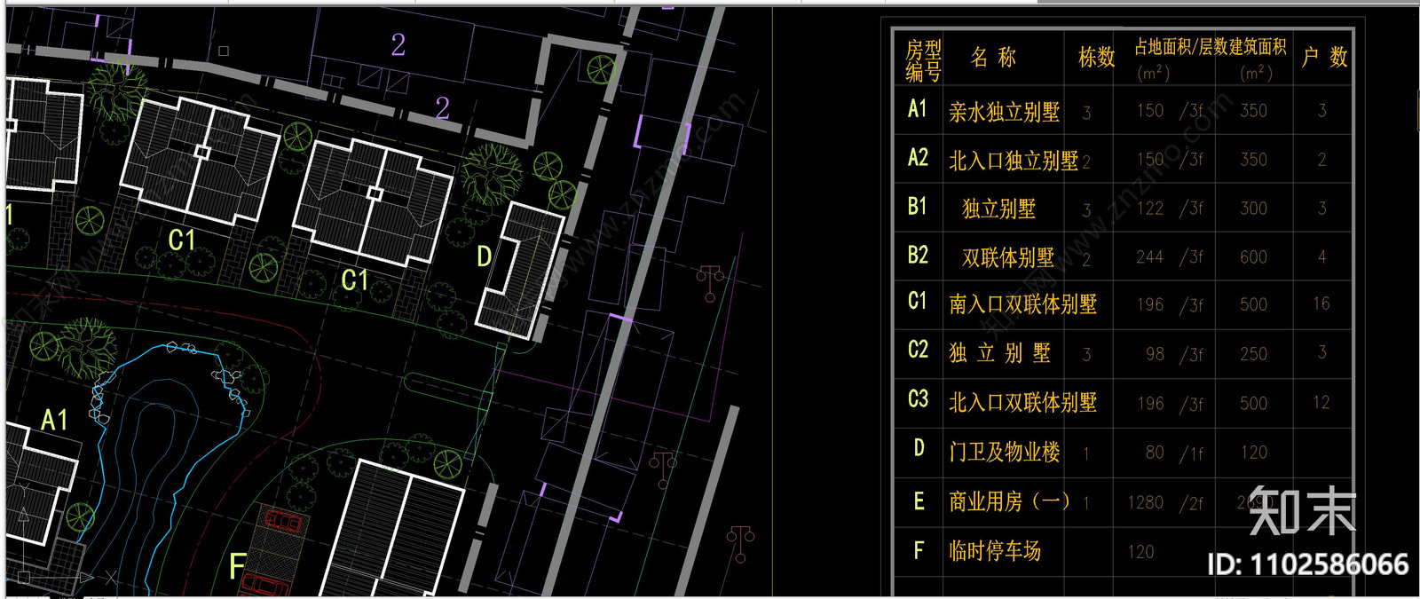 淮安河下古镇别墅区南块北块鸟瞰图施工图下载【ID:1102586066】