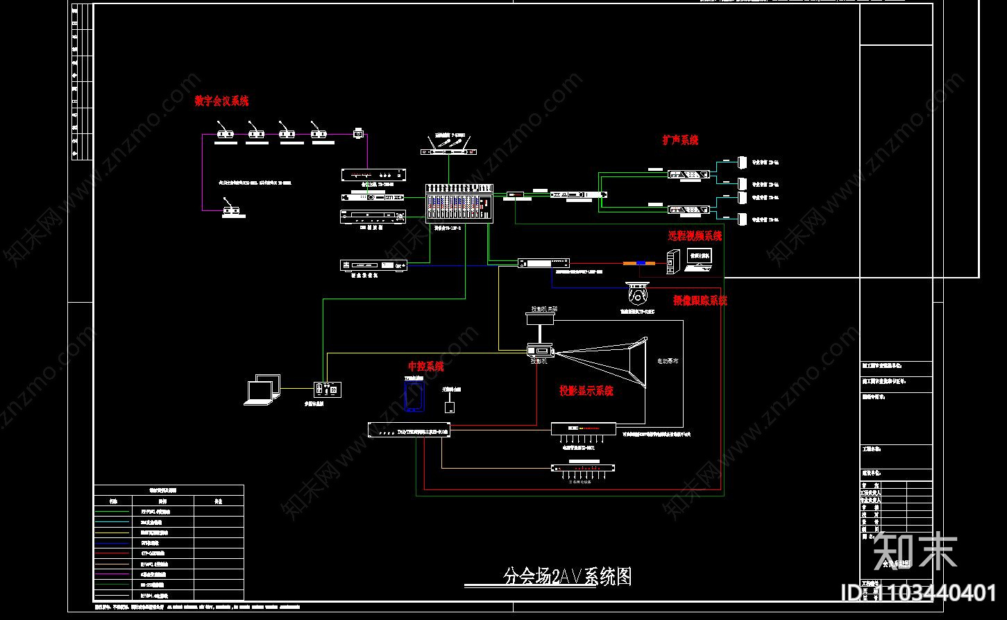 远程视频会议系统CAD图纸施工图下载【ID:1103440401】