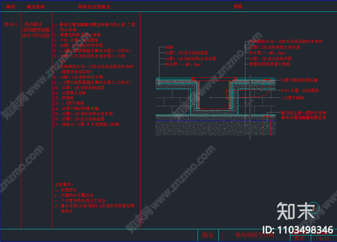 地沟做法施工图下载【ID:1103498346】