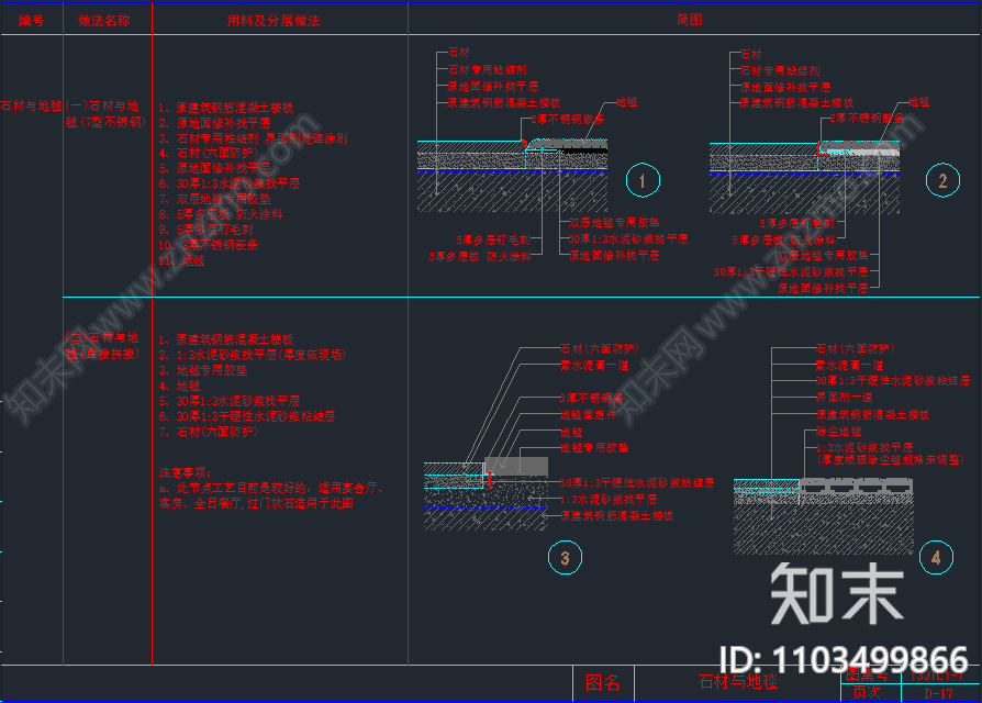 石材与地毯与木地板与地砖节点图施工图下载【ID:1103499866】