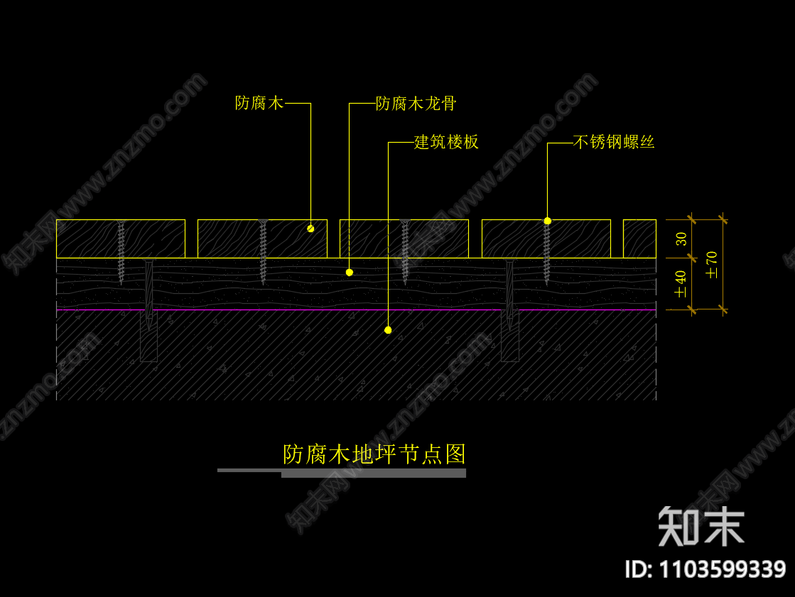 防腐木地坪节点大样图cad施工图下载【ID:1103599339】