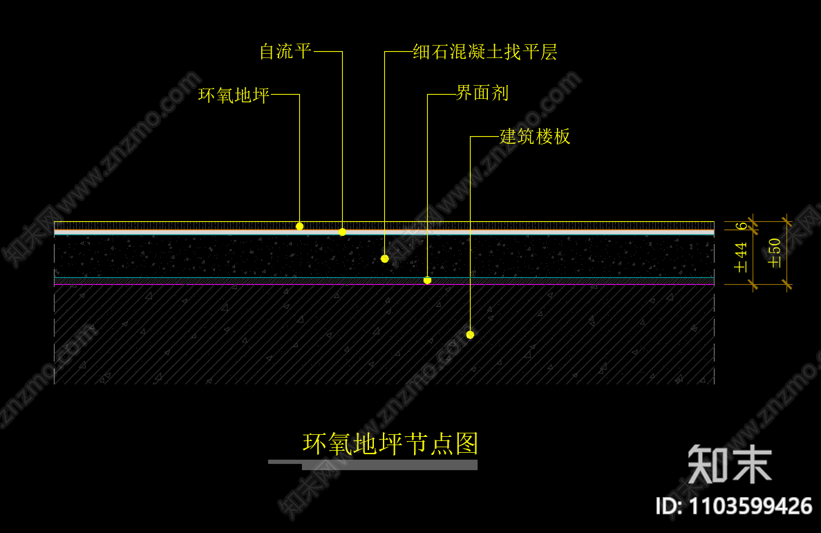 环氧地坪节点图cad施工图下载【ID:1103599426】