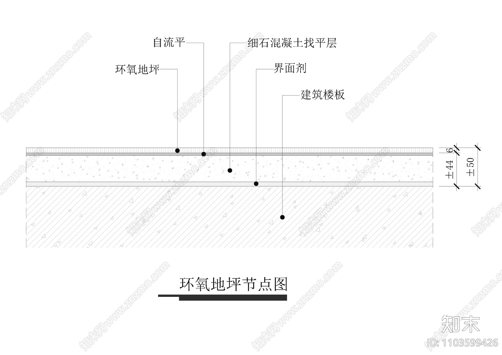 环氧地坪节点图cad施工图下载【ID:1103599426】