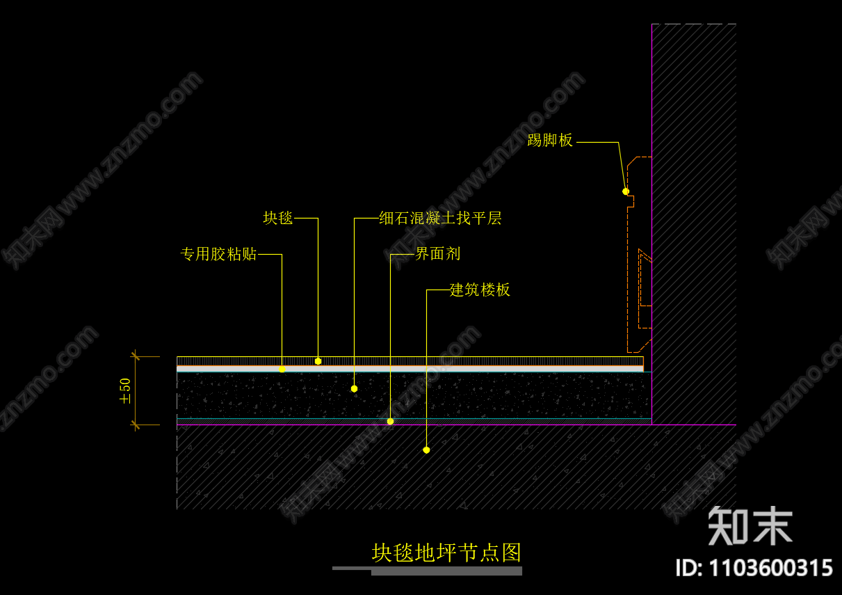 块毯地坪节点图cad施工图下载【ID:1103600315】