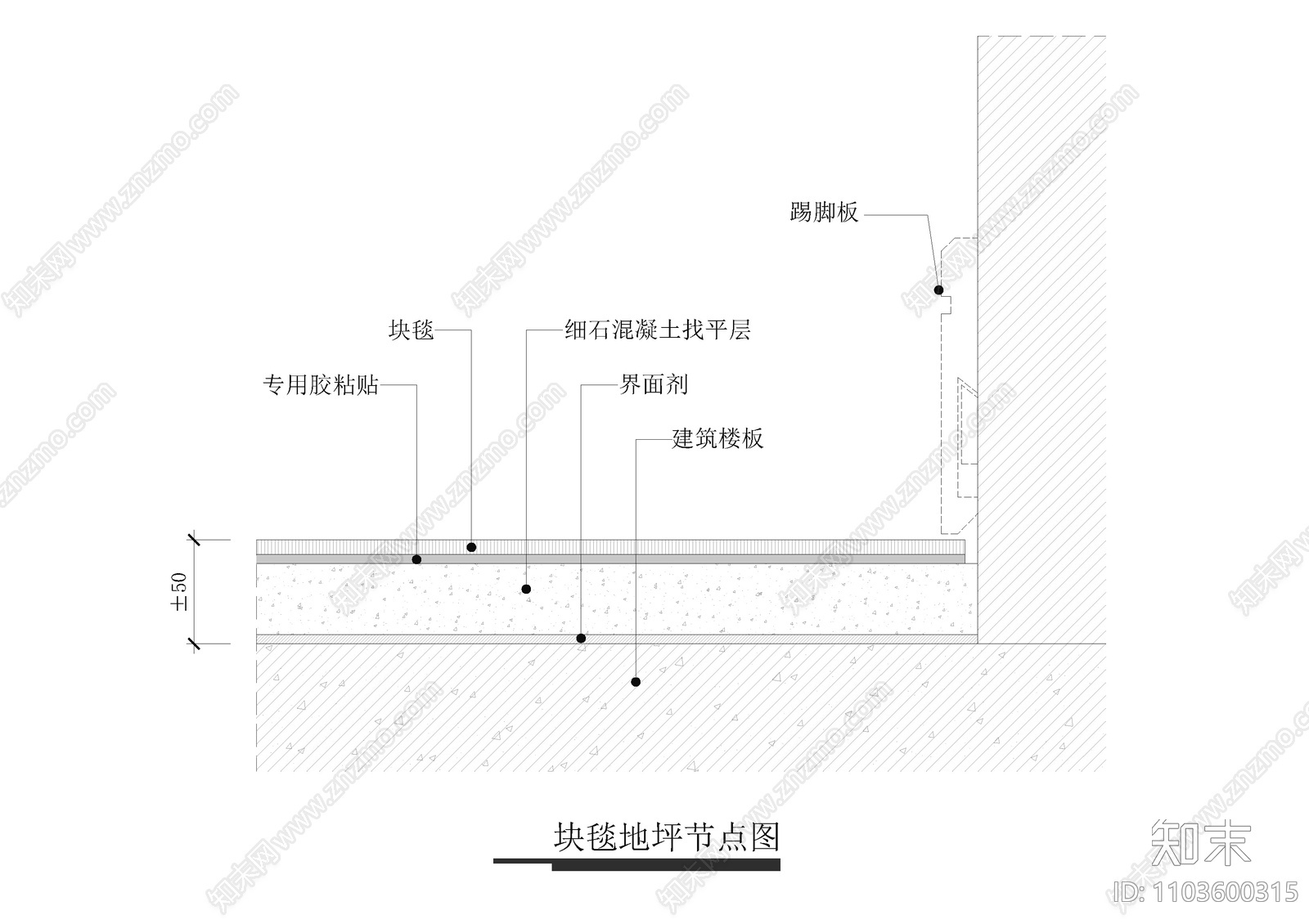 块毯地坪节点图cad施工图下载【ID:1103600315】