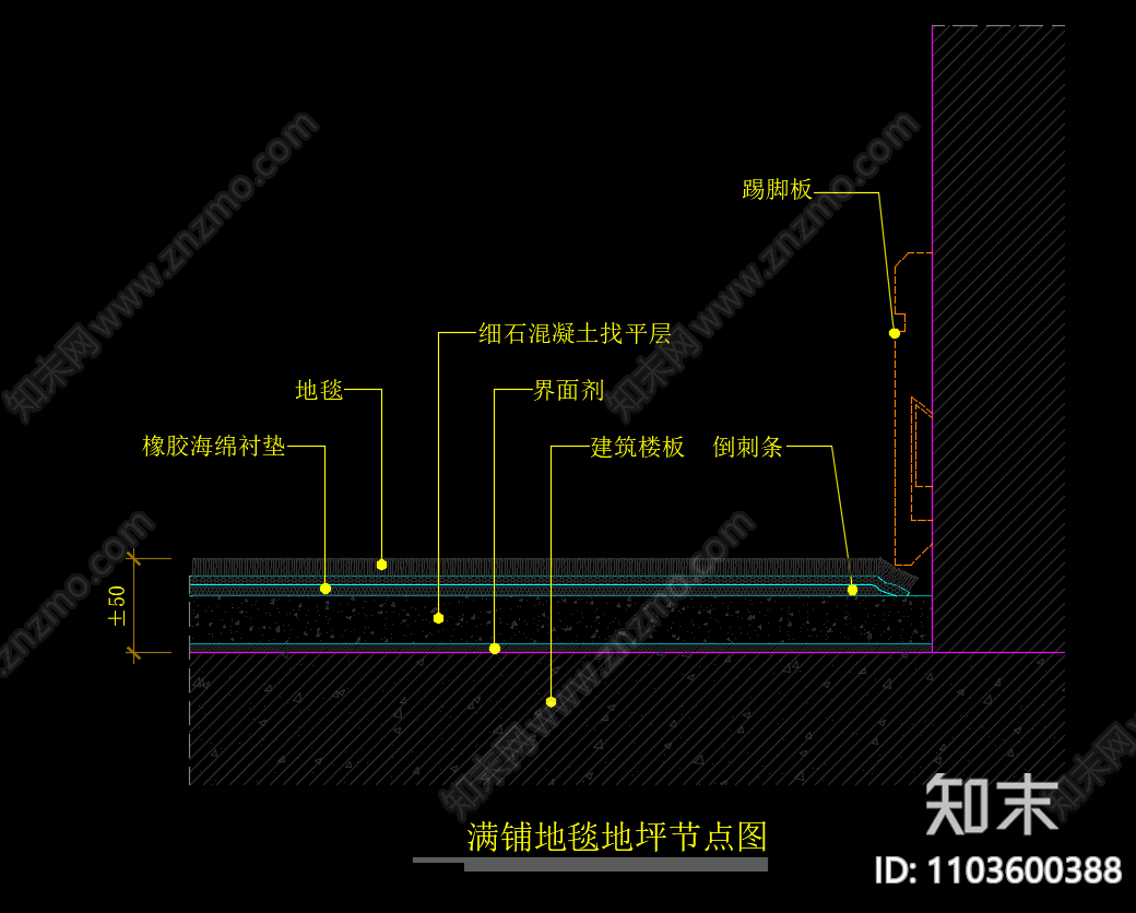 地坪cad施工图下载【ID:1103600388】