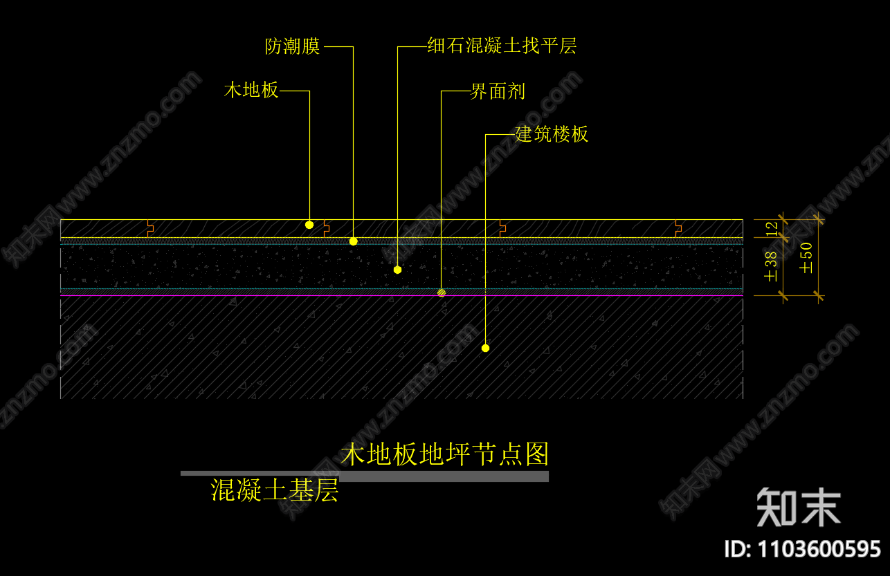 木地板地坪节点图cad施工图下载【ID:1103600595】