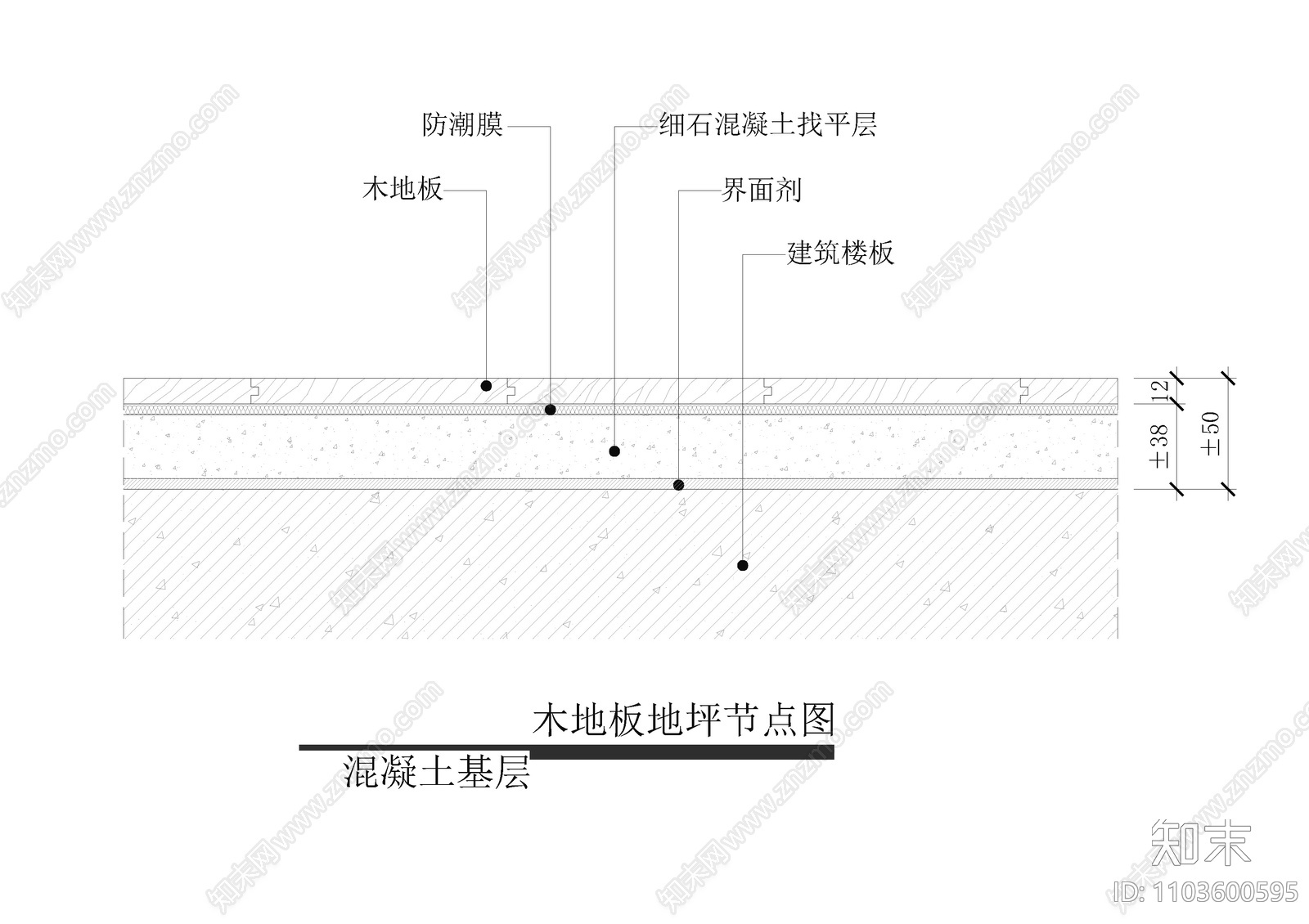 木地板地坪节点图cad施工图下载【ID:1103600595】