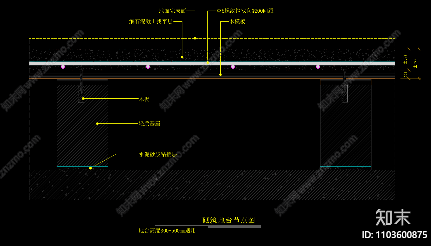 砌筑地台节点图cad施工图下载【ID:1103600875】