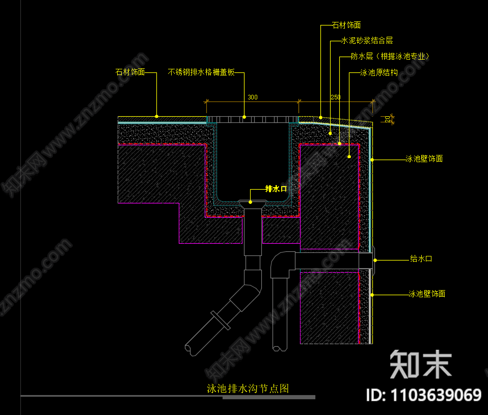 泳池排水沟节点图cad施工图下载【ID:1103639069】