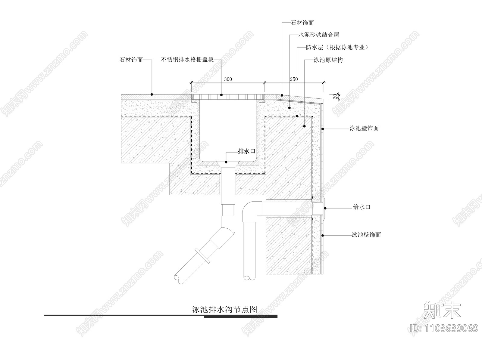 泳池排水沟节点图cad施工图下载【ID:1103639069】