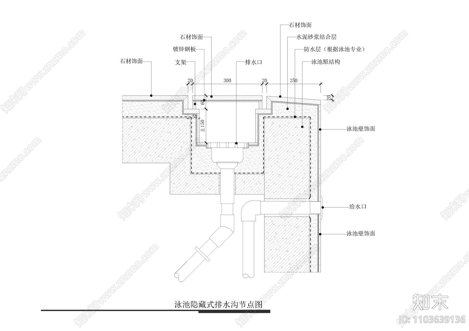 泳池隐藏式排水沟节点图cad施工图下载【ID:1103639136】