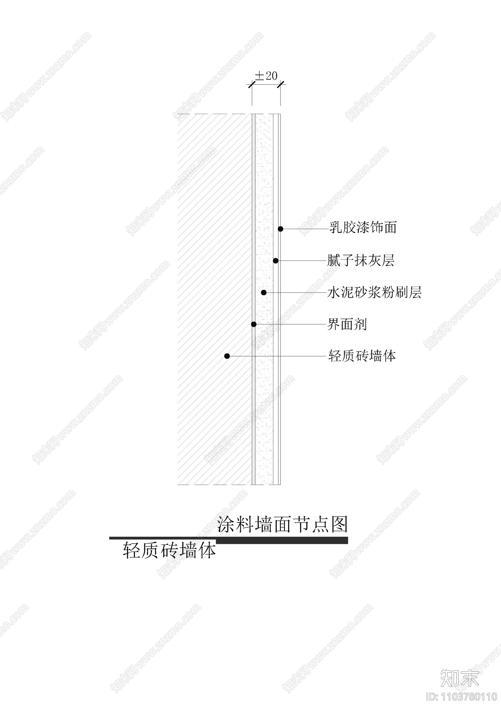 涂料墙面节点图cad施工图下载【ID:1103780110】