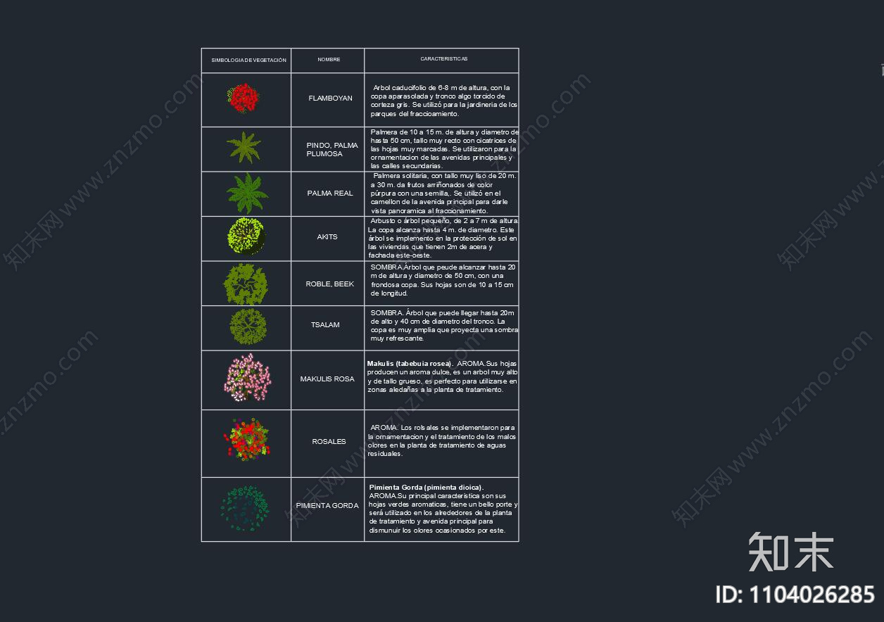 CAD图块cad施工图下载【ID:1104026285】