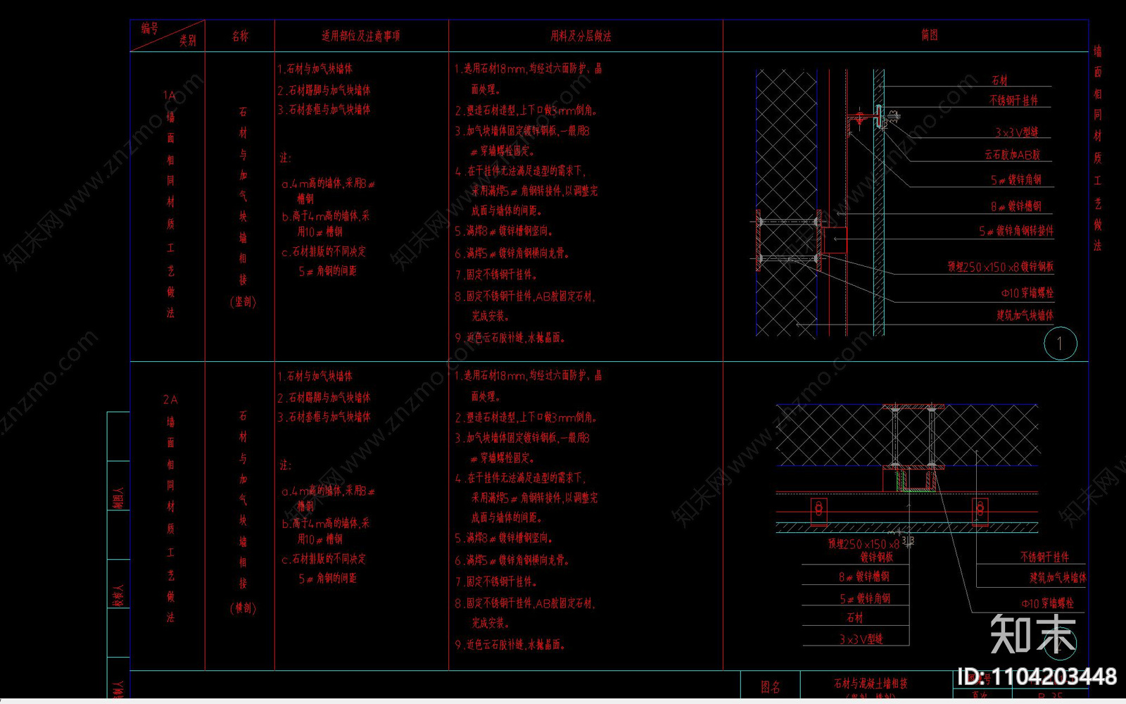 墙身节点大全施工图下载【ID:1104203448】