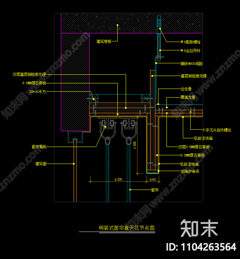 明装式窗帘盒天花节点图施工图下载【ID:1104263564】