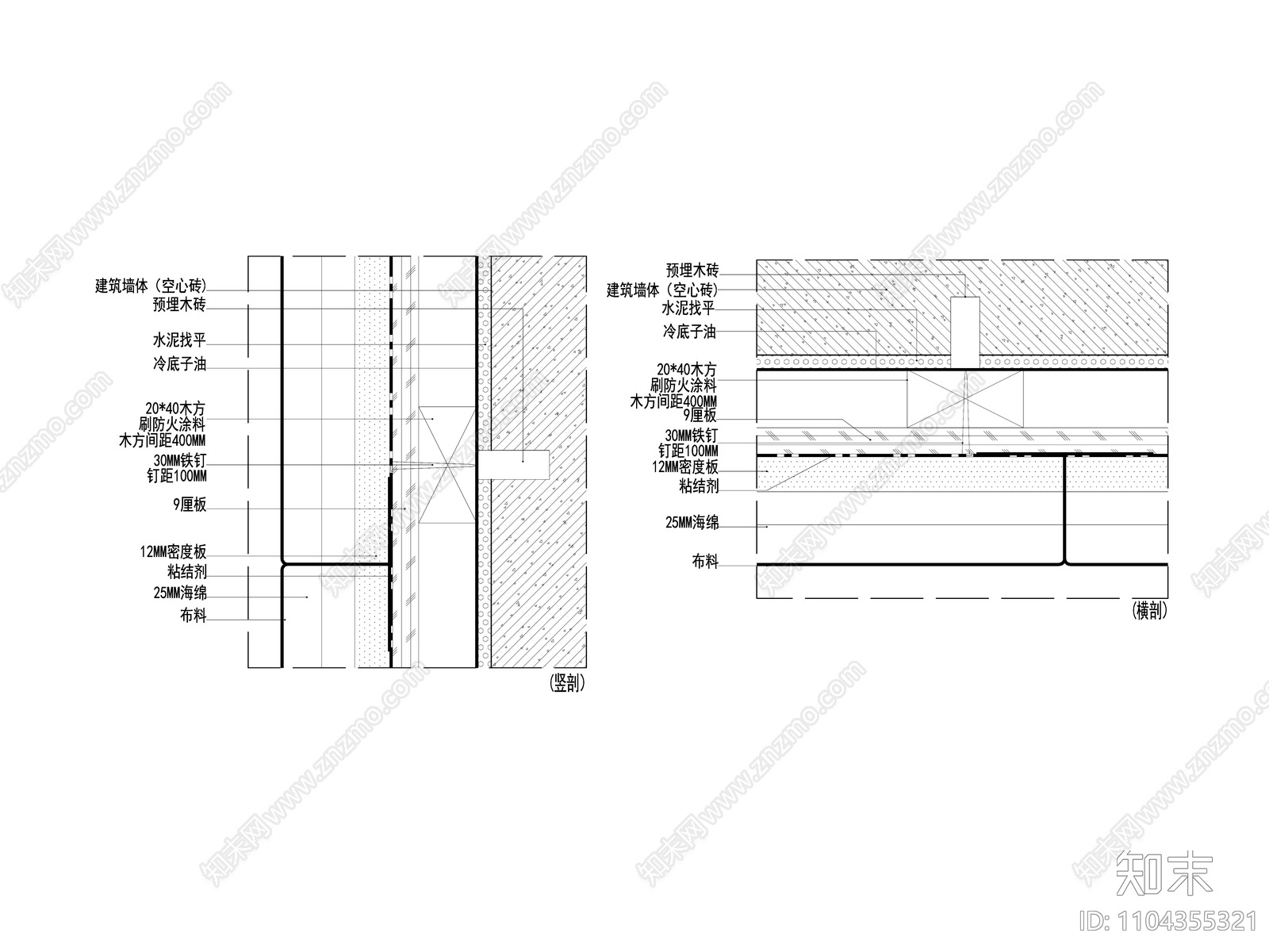 墙面软包横竖剖详图节点大样施工图下载【ID:1104355321】