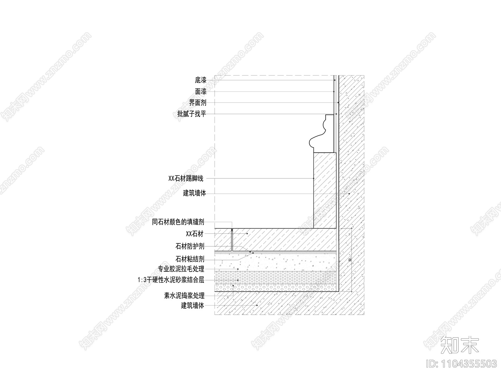 地面石材墙面乳胶漆石材踢脚详图大样施工图下载【ID:1104355503】