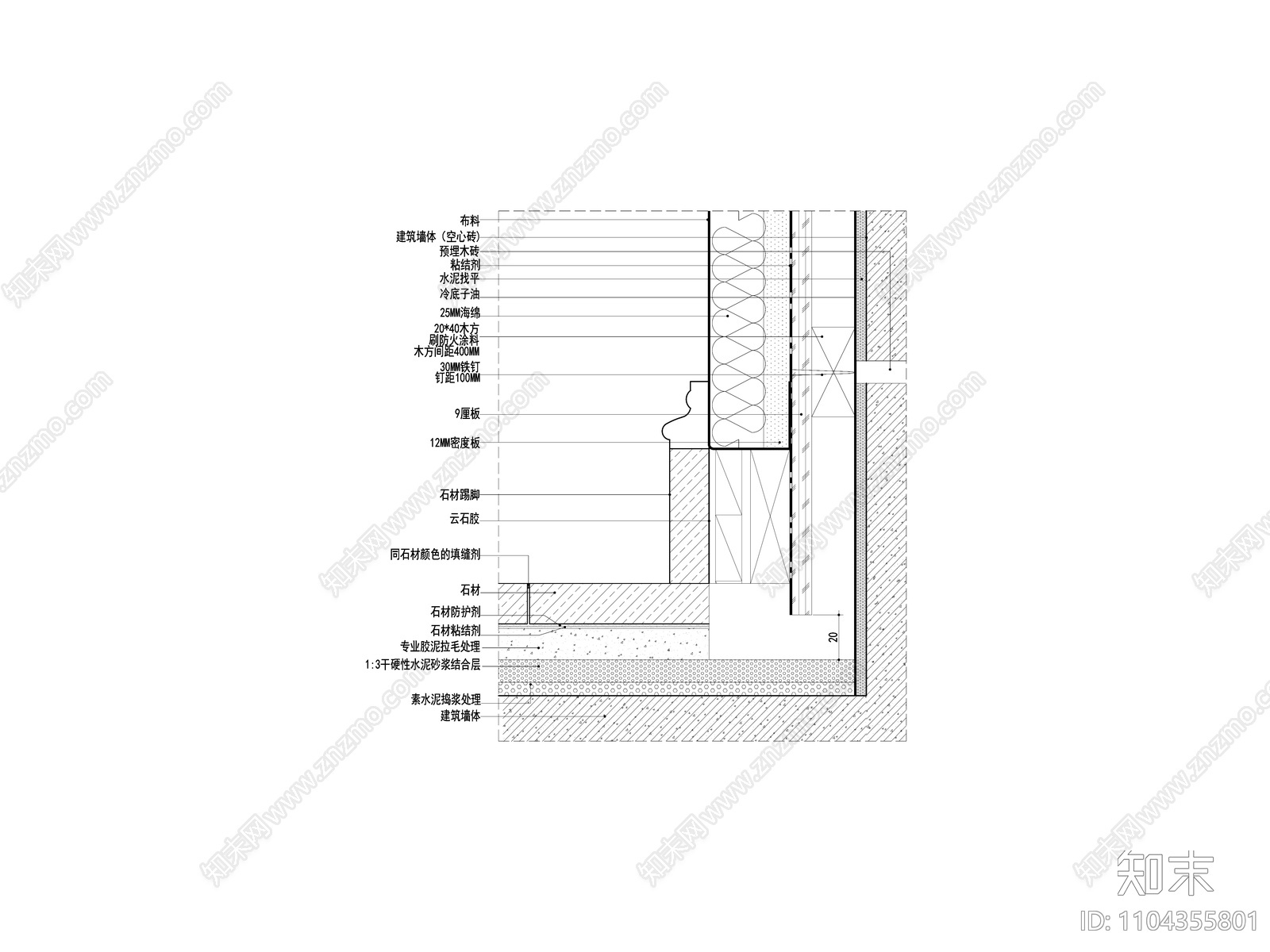 地面石材墙面软包板石材踢脚详图大样施工图下载【ID:1104355801】