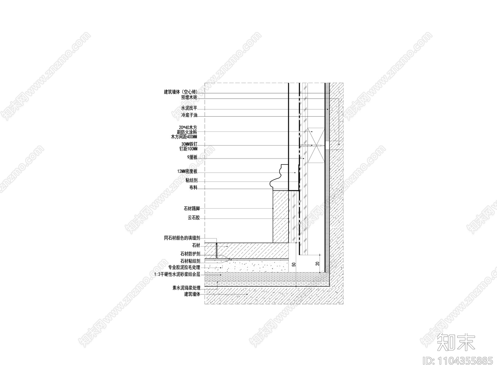 地面石材墙面硬包板石材踢脚详图大样施工图下载【ID:1104355885】