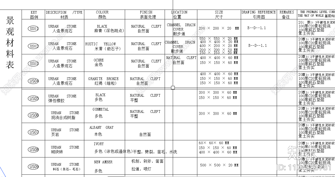 园林制图中所有材料图例资料cad施工图下载【ID:1104583781】