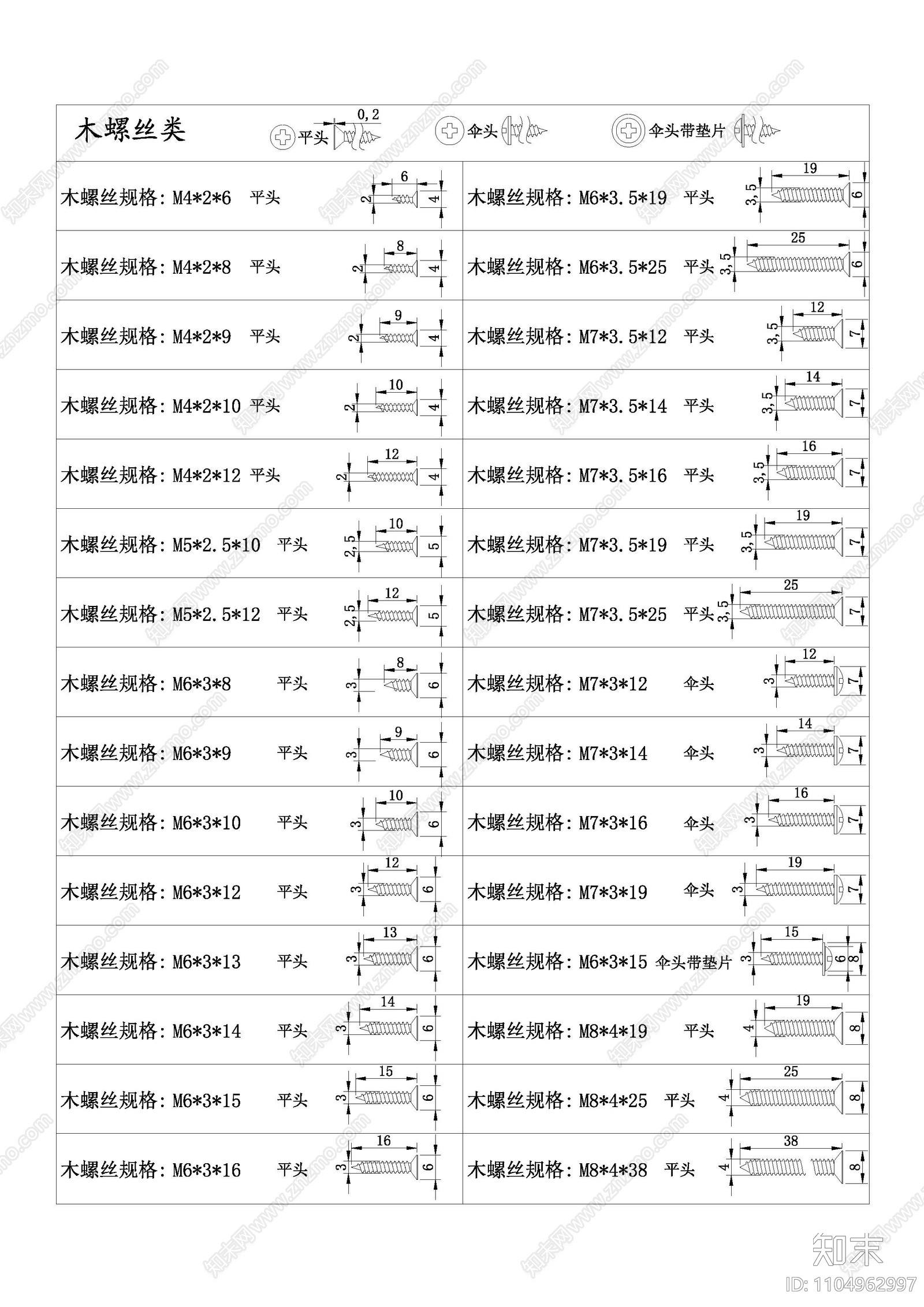 五金施工图下载【ID:1104962997】