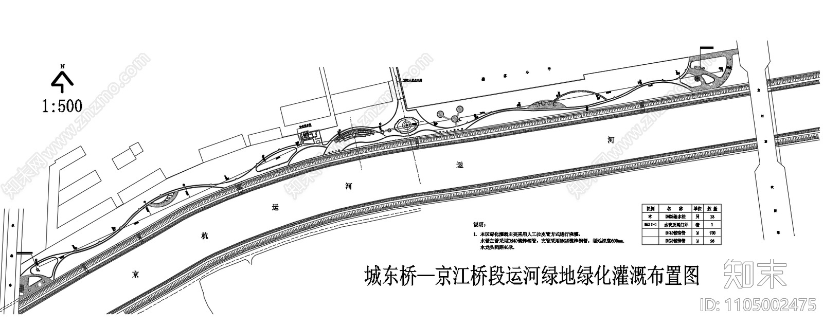 各类景观灌溉设计案例cad施工图下载【ID:1105002475】