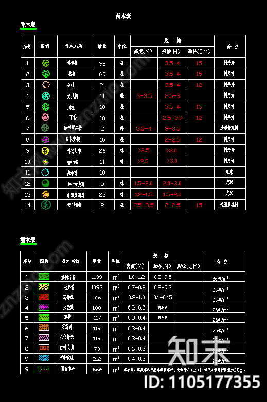 绿化cad施工图下载【ID:1105177355】