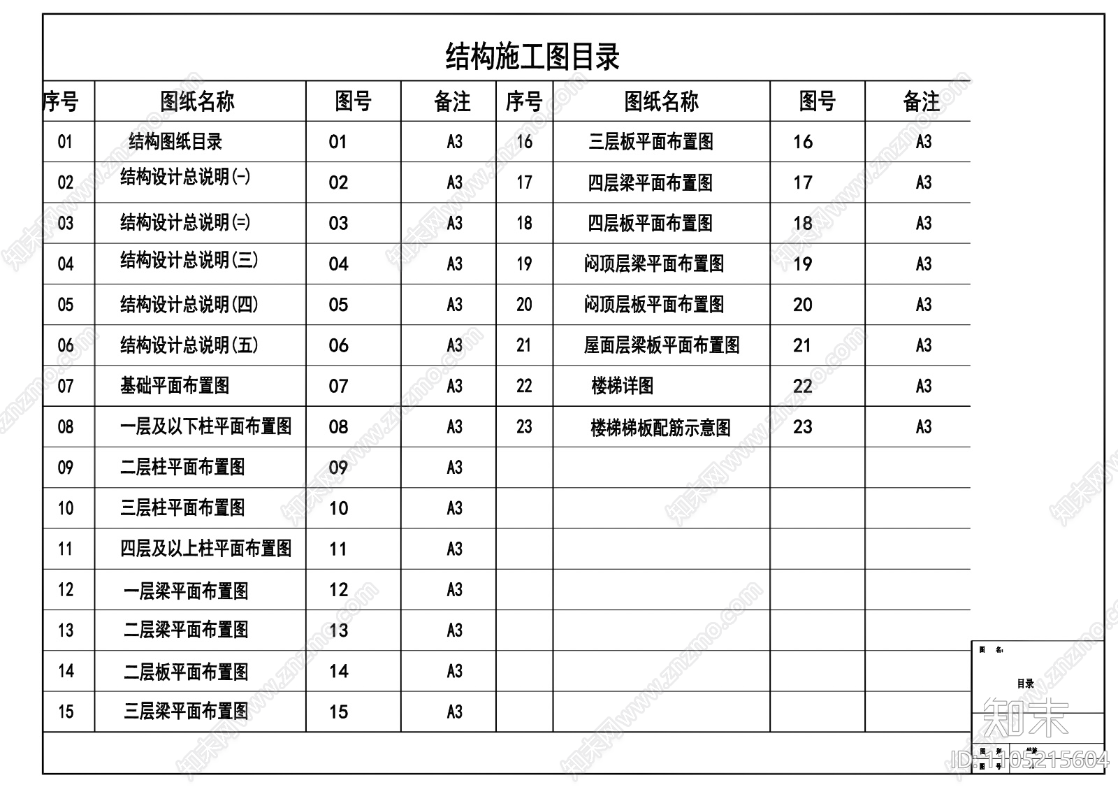 沿街商铺四层商住两用民房CADcad施工图下载【ID:1105215604】