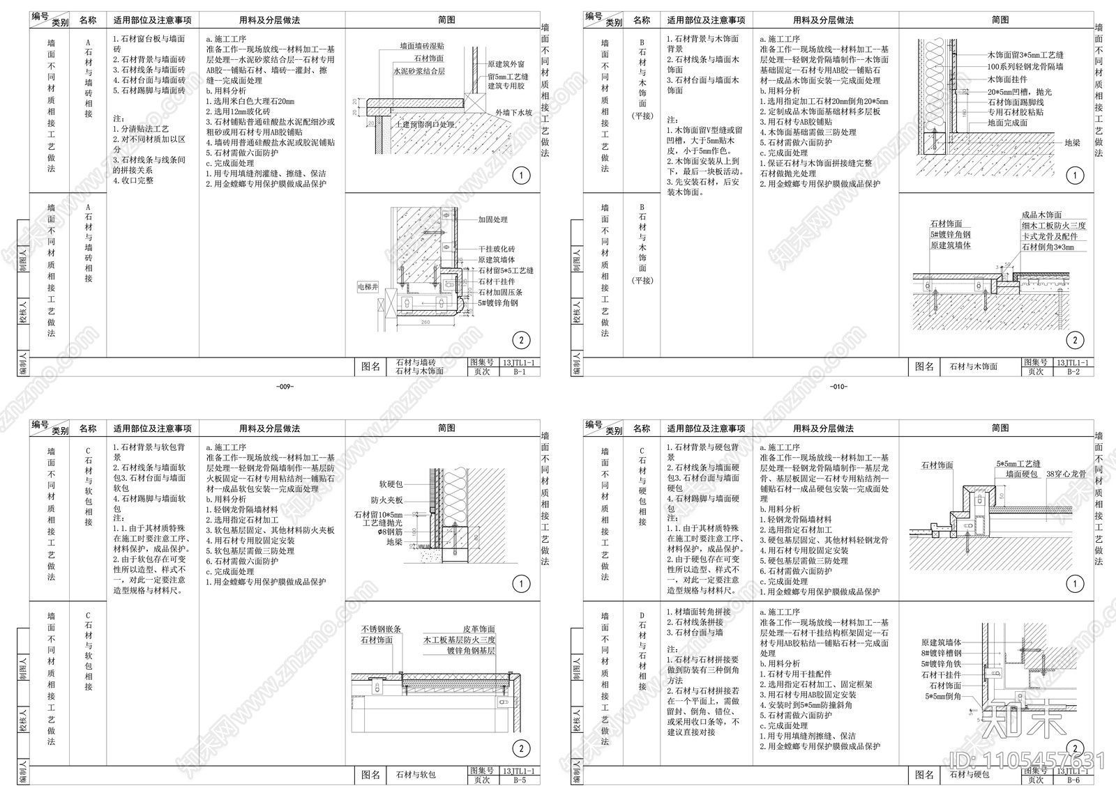 全国通用节点详细解析合集cad施工图下载【ID:1105457631】