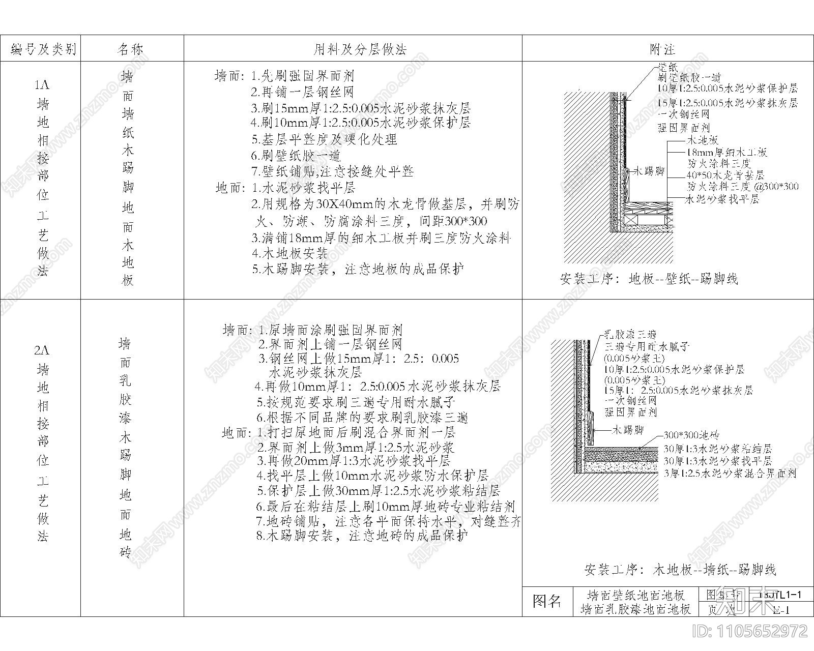 踢脚施工图下载【ID:1105652972】