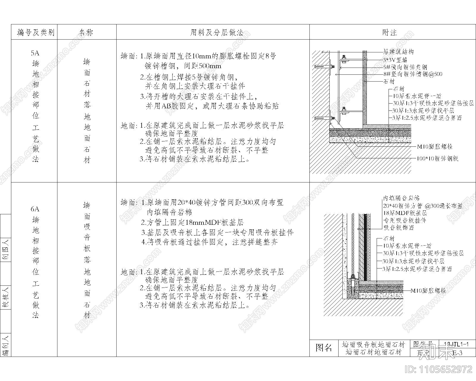 踢脚施工图下载【ID:1105652972】