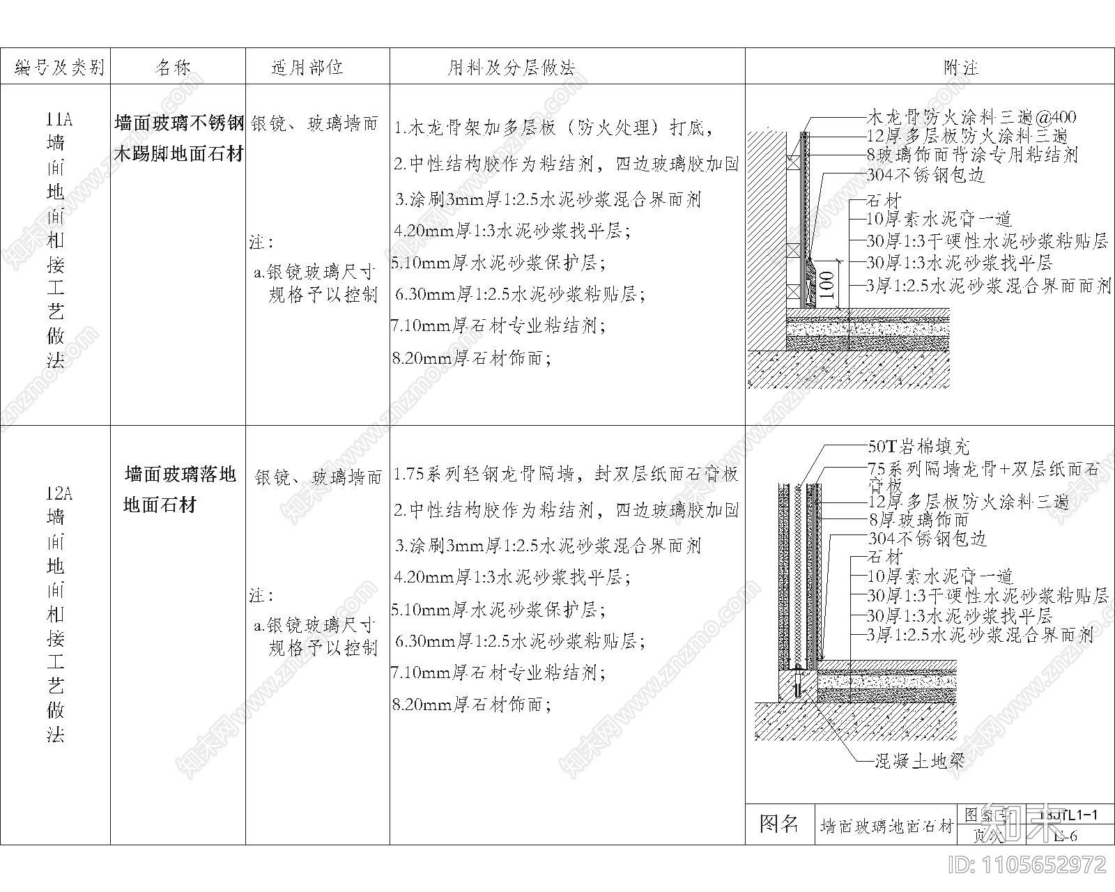 踢脚施工图下载【ID:1105652972】