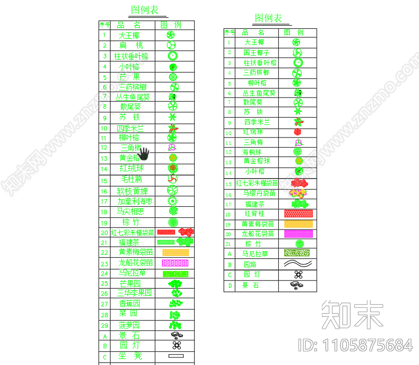 绿化图块施工图下载【ID:1105875684】
