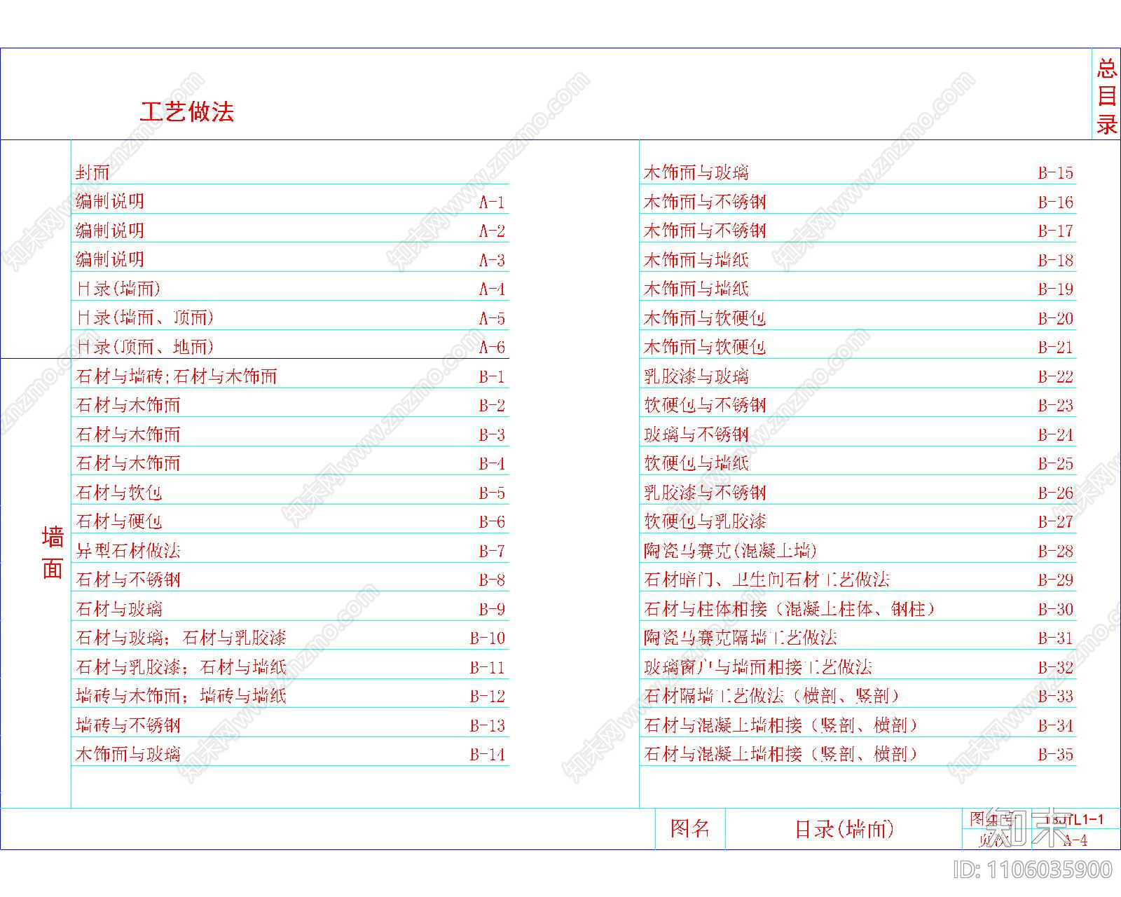 墙面cad施工图下载【ID:1106035900】