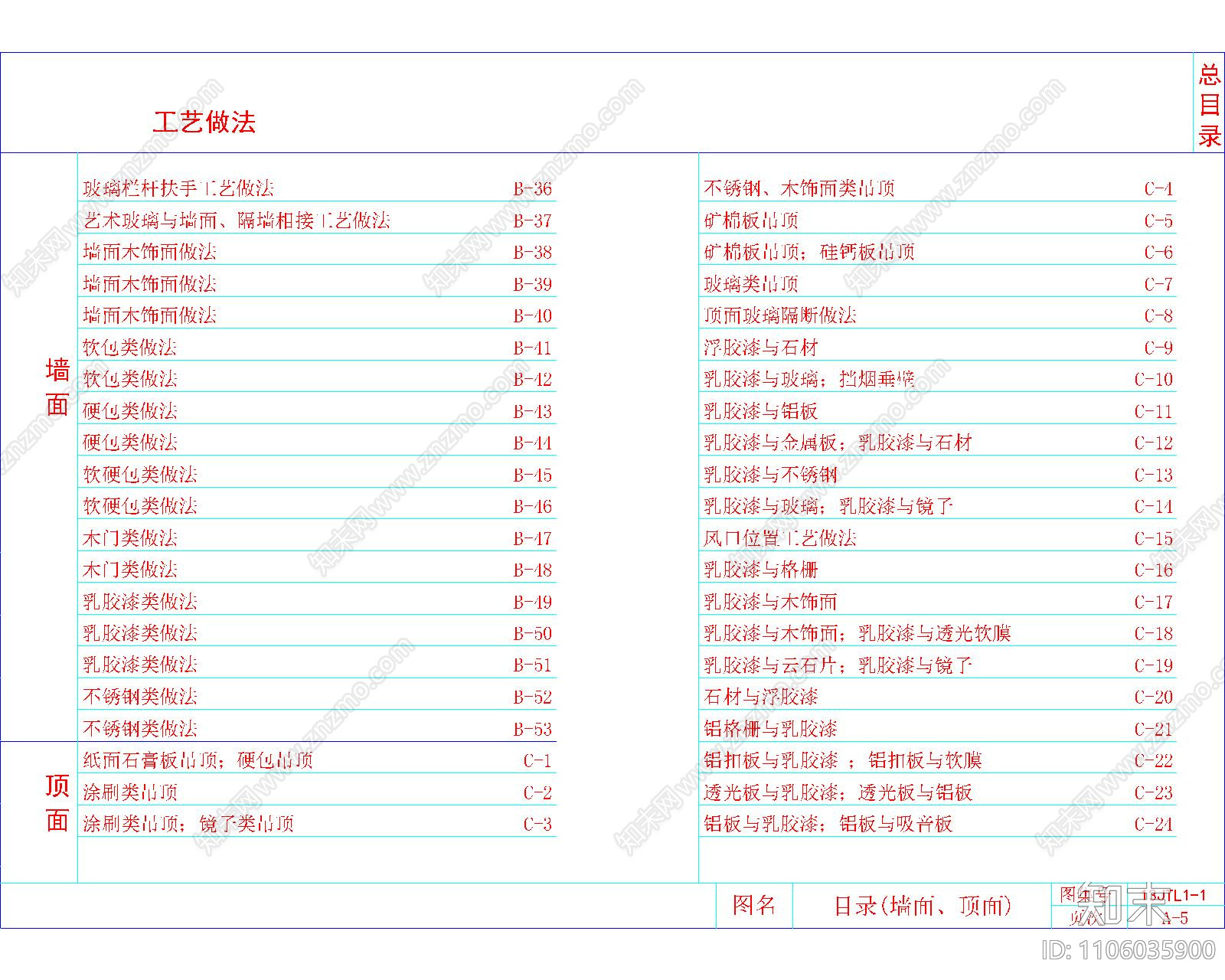 墙面cad施工图下载【ID:1106035900】