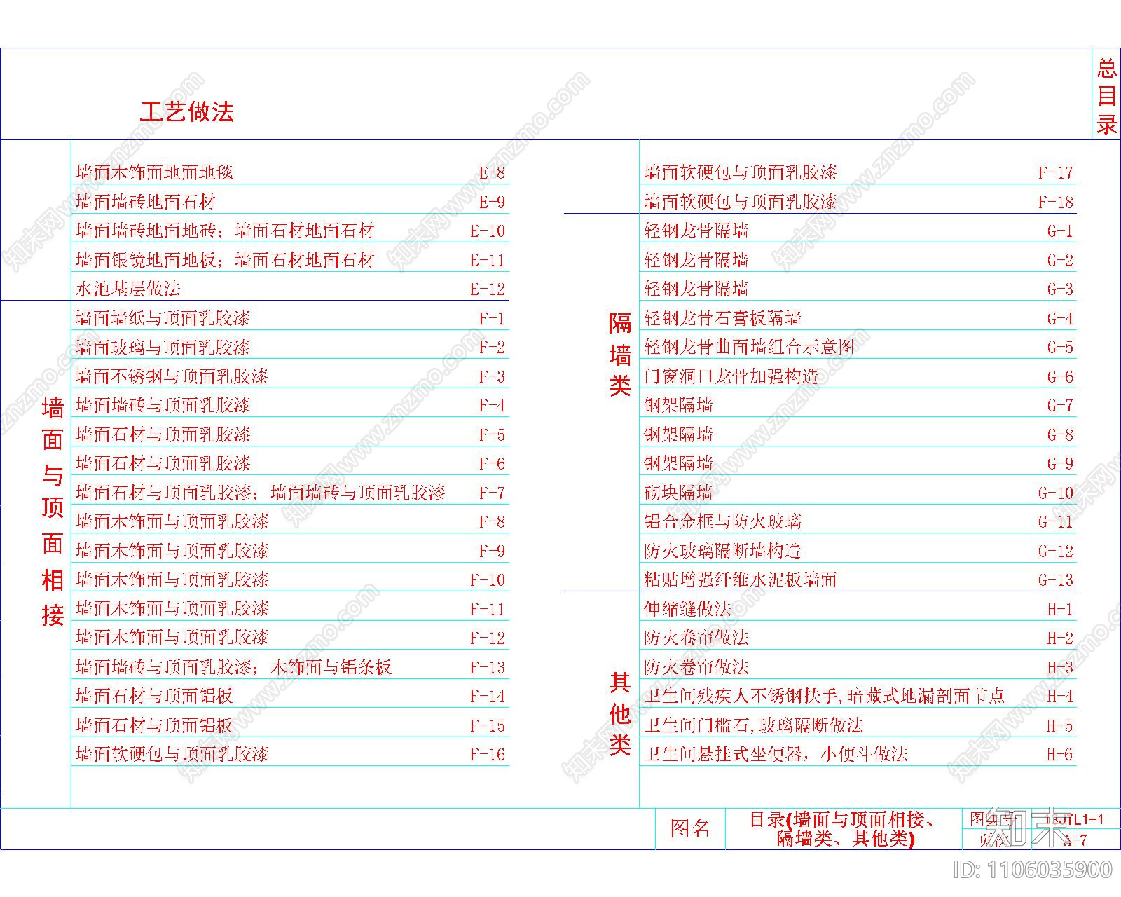 墙面cad施工图下载【ID:1106035900】