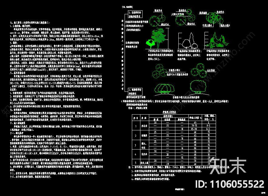 景观绿化设计说明cad施工图下载【ID:1106055522】