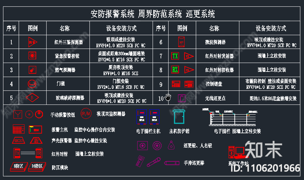 弱电智能化图库系统施工图下载【ID:1106201966】