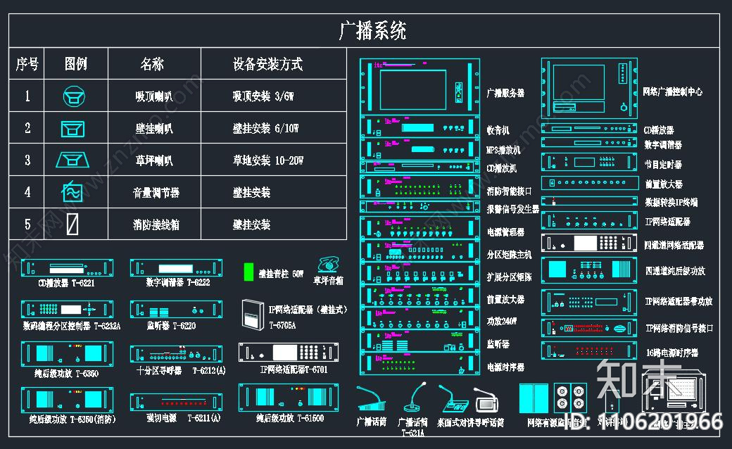 弱电智能化图库系统施工图下载【ID:1106201966】