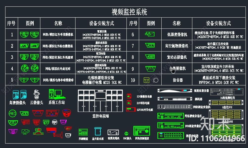 弱电智能化图库系统施工图下载【ID:1106201966】