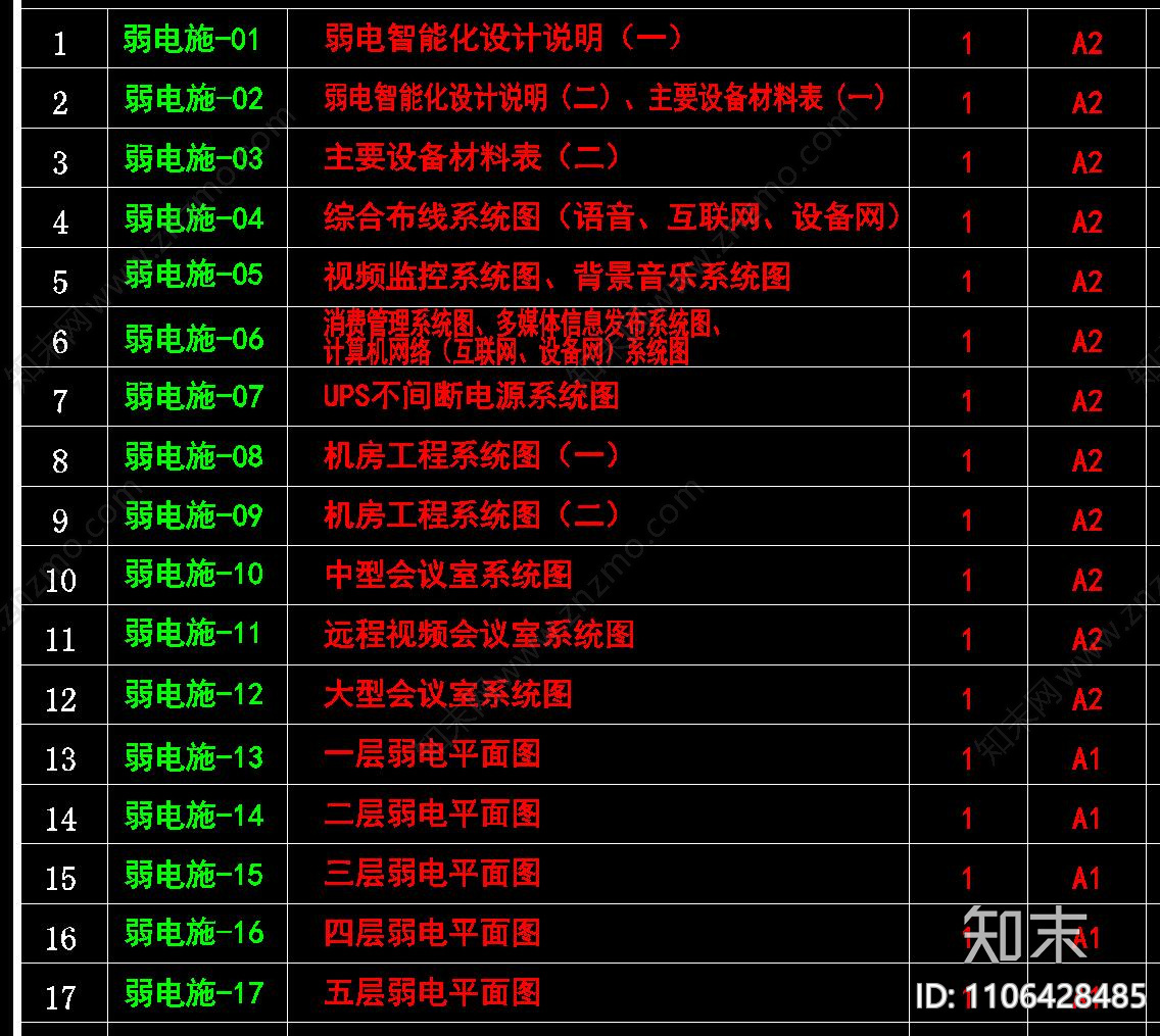 机房工程弱电CADcad施工图下载【ID:1106428485】