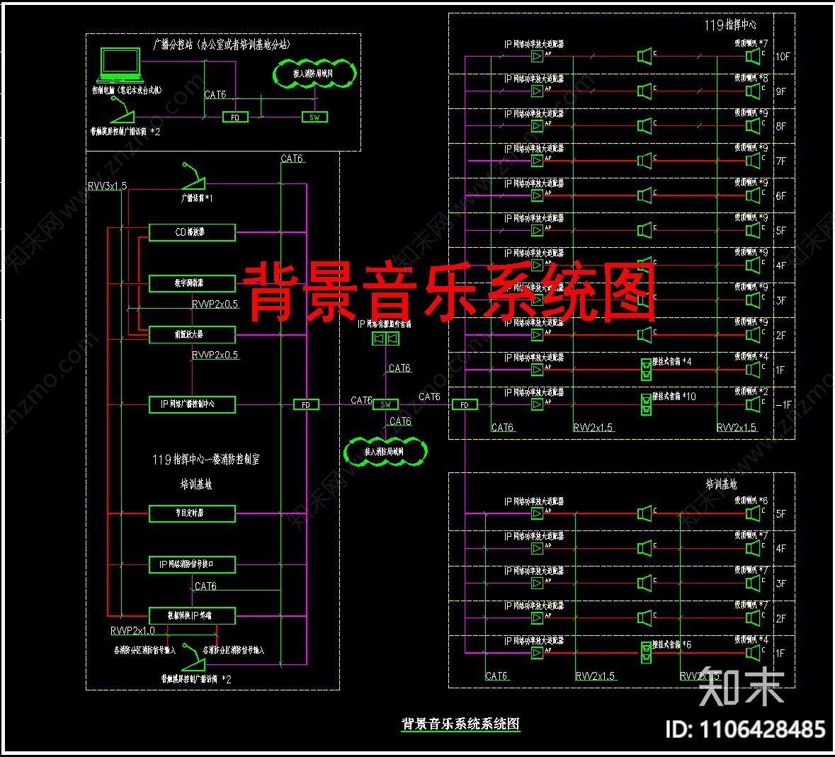 机房工程弱电CADcad施工图下载【ID:1106428485】