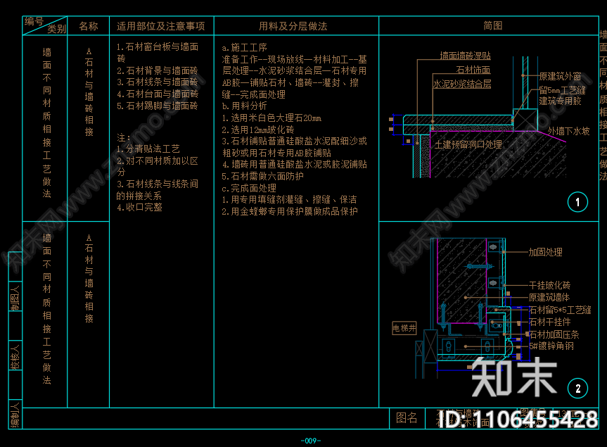墙面节点cad施工图下载【ID:1106455428】