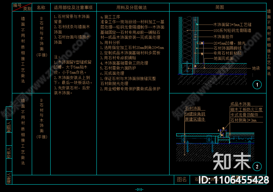 墙面节点cad施工图下载【ID:1106455428】