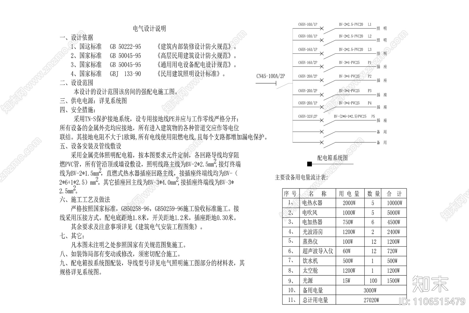 500㎡SPA美容会所cad施工图下载【ID:1106515479】