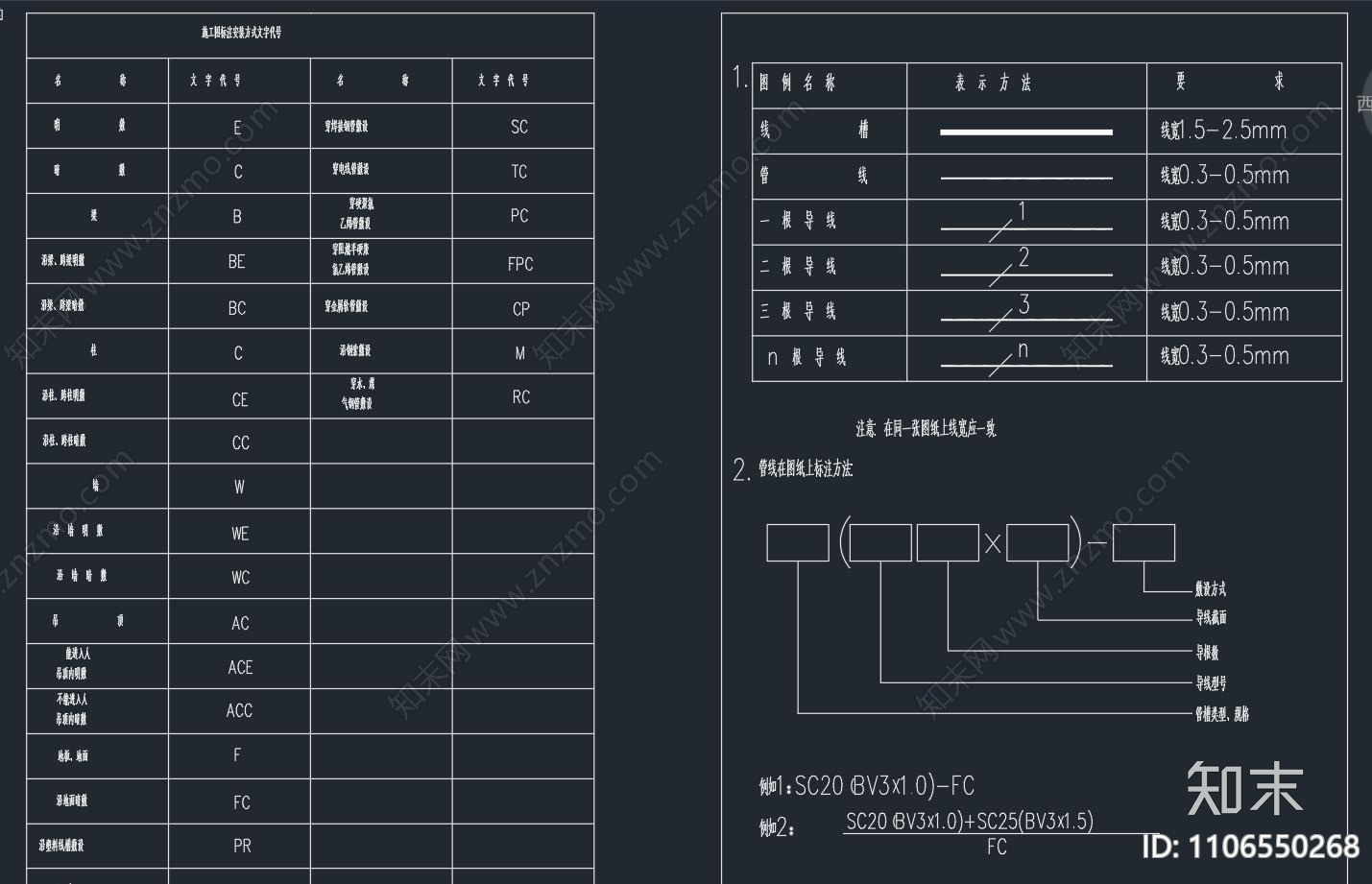 安防系统通用图形符号CAD图库施工图下载【ID:1106550268】